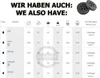 Räder d=250mm mit Vollgummi-Bereifung und Produktbild-Vorschau 2