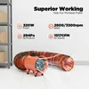 Ventilatore industriale portatile - Ventilatore assiale - Anteprima dell’immagine prodotto 8
