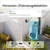 A security camera detecting a person at a door, with feature icons at the bottom. Produktbild-Vorschau