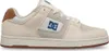 DC Shoes Manteca 4 - Herren Sneakers Schuhe Beige Produktbild-Vorschau 12