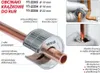 Product image showing a pipe cutter with labels and diagrams, alongside demonstration photos. Anteprima dell’immagine prodotto