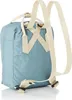 FJÄLLRÄVEN Kanken Mini Sky Blue-Light Oak_delete Produktbild-Vorschau 8