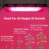 A grow light with diagrams illustrating plant growth stages. Produktbild-Vorschau