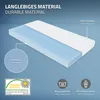 A mattress with layers of cold foam and polyester, with informational text and icons. Produktbild-Vorschau