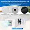 19 Stück Zubehörset für Ecovacs Deebot X9 Pro Omni/X11 Pro Produktbild-Vorschau 5