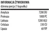 Activlab Pharma KreoActiv PLUS - Tráviace enzýmy na podporu Náhľad obrázku produktu 2