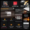 A collage of images showcasing the features and specifications of a mini PC. Produktbild-Vorschau