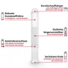 A diagram illustrating the features of a product, likely a storage tube or dispenser, with labels pointing to different parts and their functions. Anteprima dell’immagine prodotto