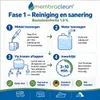 membraclean toepassing voor reiniging en sanering met 10 ml per liter water Productafbeelding-voorbeeld