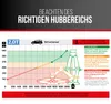 HEYNER® Scherenwagenheber runder Sattel, 2 t mit Ratsche, Produktbild-Vorschau 4