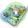 7MAGIC WLAN Repeater 1200Mbit/s 2,4/5,8 GHz bis zu 300 m², Produktbild-Vorschau 5