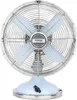 H.Koenig JOE50 Tischventilator / Retro-Design / Metall / Produktbild-Vorschau 1