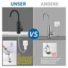 2×Homelody Elektrische Küchenarmatur mit Durchlauferhitzer, Produktbild-Vorschau 7