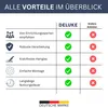 DELUKE® Küchenrückwand Glas - 70x40cm Schwarz | Produktbild-Vorschau 7