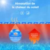 Wiltec Bâche à bulles solaire ronde pour piscine, Ø 3,6 m, Voir les images du produit 3
