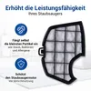 Motorfilter 2x Motorschutzfilter Filtergitter für Kobold Produktbild-Vorschau 3