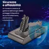 Extralink Batteria di ricambio per Dyson V10 25,2 V 3000 Anteprima dell’immagine prodotto 4
