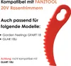 A red plastic grass trimmer blade is shown next to text describing its compatibility with FANZTOOL 20V grass trimmers and specific models. Produktbild-Vorschau