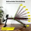 ZMH Hantelbank Klappbar Verstellbar Multifunktionale Produktbild-Vorschau 2