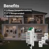 Shelly Pro 3EM, AC, 120 A, 50 - 60 Hz, 94 mm, 19 mm, 69 mm Produktbild-Vorschau 34