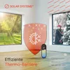 Fensterfolie Sonnenschutz - Sonnenschutzfolie Fenster Außen Produktbild-Vorschau 5
