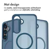 imoshion Color Guard Backcover z MagSafe dla Samsung Galaxy Podgląd zdjęcia produktu 3