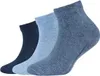 Camano Children Basic Ca-So 5240 Ice Blue Me 5240 Ice Blue Produktbild-Vorschau 4