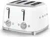 Smeg TSF03WHEU Toaster 4 Scheibe(n) Weiß 2000 W (TSF03WHEU) Produktbild-Vorschau 7