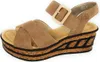 Rieker Damen-Wedges-Sandalette mit Keilabsatz Beige-Braun, Produktbild-Vorschau 49