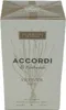 A product box for perfume. Produktbild-Vorschau