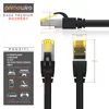 Primewire LAN-Kabel CAT.7, RJ-45 (Ethernet), Gigabit Produktbild-Vorschau 5