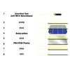 enjoy solar® Solarpanel ETFE Marine Semiflexibles Produktbild-Vorschau 6