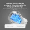 Xiaomi G20 Lite EU, draadloze stofzuiger, wit Productafbeelding-voorbeeld 6