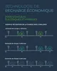 Diagrams illustrating electric vehicle charging demand management with wallboxes. Produktbild-Vorschau