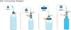 Diagram showing how to use a bottle adapter set. Podgląd zdjęcia produktu