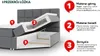 A diagram showing a cross-section of a bed with numbered components and descriptive text. Náhled obrázku produktu