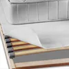 A close-up view of a mattress protector laid on a wooden slatted bed base. Náhled obrázku produktu