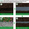 A four-step visual guide showing how to install lawn edging. Produktbild-Vorschau