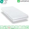 Ergonomický matrac 90 x 200 cm, 7 zón, Supportho Premium, Náhľad obrázku produktu 6