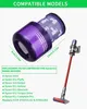 4 Stück V11 Filter für , HEPA Filter für dyson V12, Produktbild-Vorschau 2