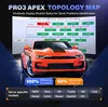 LAUNCH X431 PRO3 APEX Diagnosetool mit DBScar VII, Produktbild-Vorschau 2