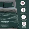 A bed with dark green bedding and pillows, with marketing icons and text on the right side. Produktbild-Vorschau
