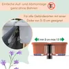 Blumenkasten Balkon Beidseitiger Balkonkasten mit Halterung Produktbild-Vorschau 4
