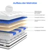 Boxspringmatratze 140x200x26cm, 7-Zonen, mit Memory-Schaum Produktbild-Vorschau 3