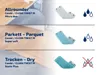 Návlek na mop CLEAN TWIST M super soft Náhled obrázku produktu 6