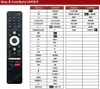 Ersatz Fernbedienung für Thomson 40FA2S13 | 40FA2S13W | Produktbild-Vorschau 2