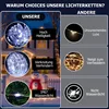 Comparison of 'Our' vs 'Other' light chains, highlighting features. Produktbild-Vorschau