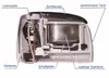 reinerDENT3 Dental Ultraschallreinigungsgerät Produktbild-Vorschau 12