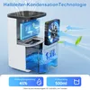 Elektrischer Luftentfeuchter 1600ml mit Nachtlicht, Produktbild-Vorschau 5