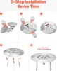 A 5-step installation guide for a fire pit heat shield. Produktbild-Vorschau